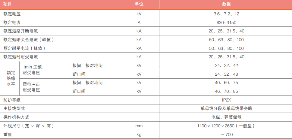 HXGN2-12鍙傛暟.png