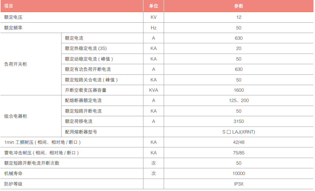 XGN鍙�-12锛團锛夋妧鏈弬鏁�.png