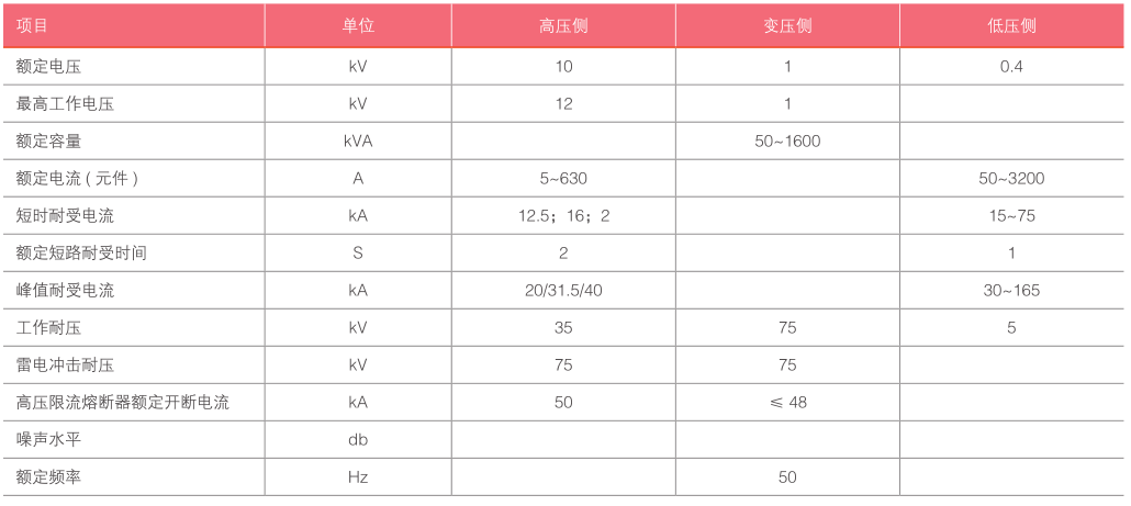 YB-12-预装地下式-主要参数.png