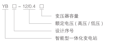 YB □ -12 0.4 (F·R)-户外预装式变电站（欧式）-型号含义.png