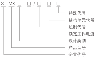 ST-系列空气附加绝缘型母线槽-型号含义.png