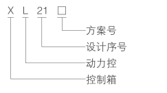 XL-21低压动力配电柜-型号及含义.png