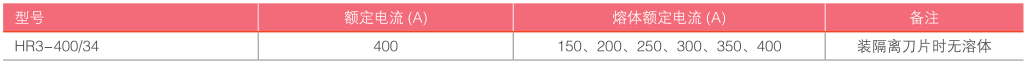 XL-21低压动力配电柜-数据-刀熔组合开关.png