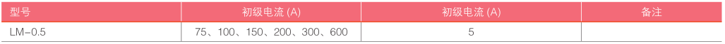 XL-21低压动力配电柜-数据-电流互感器.png