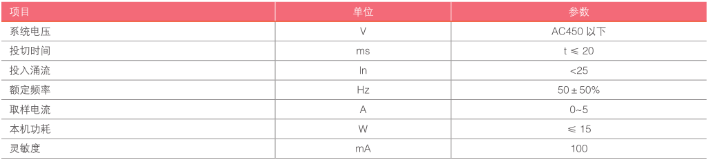 GGJ低压无功智能补偿装置-主要技术参数.png