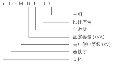 S13-M•RL油浸式立体卷铁心配电变压器-型号及含义.png