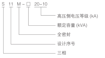 S11-M-型号及含义.png