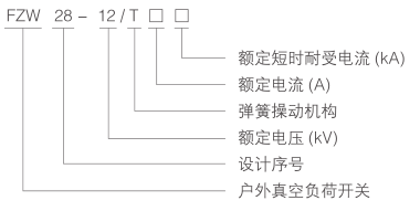 FZW28-12F-型号.png