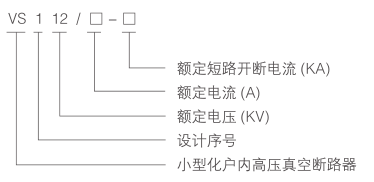 VS1-12 小型化户内高压-型号含义.png