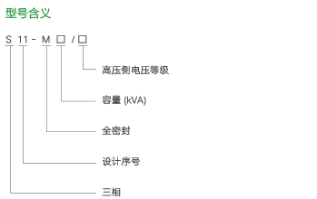 油浸式配电变压器.png