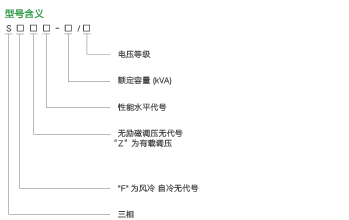 35kV油浸式电力变压器-3.png