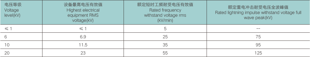 油浸式非晶合金变压器-3.png